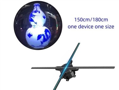 Val la pena 3D Holographic Fan?